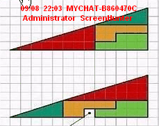 aϤ