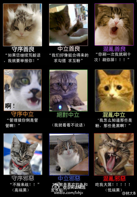 aϤ