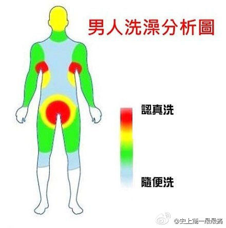 aϤ