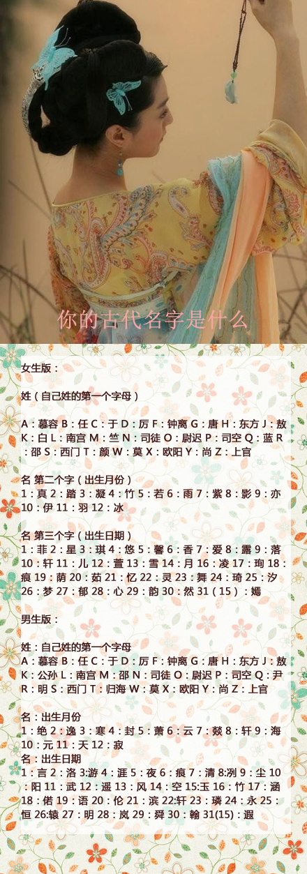 aϤ