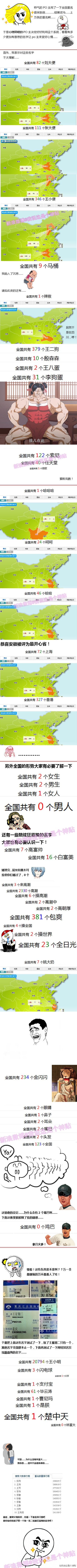 aϤ