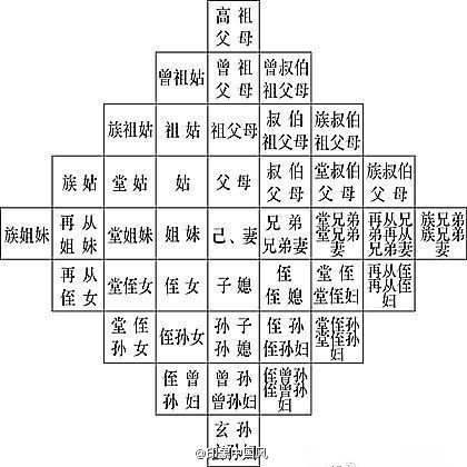 aϤ