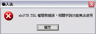 aϤ