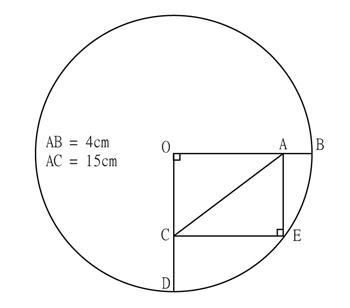 aϤ