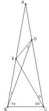 aϤ