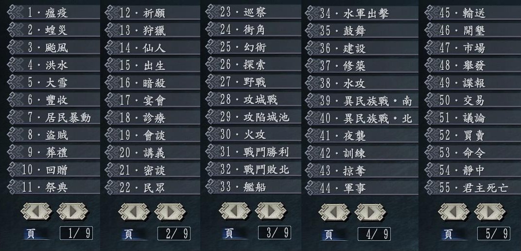 aϤ