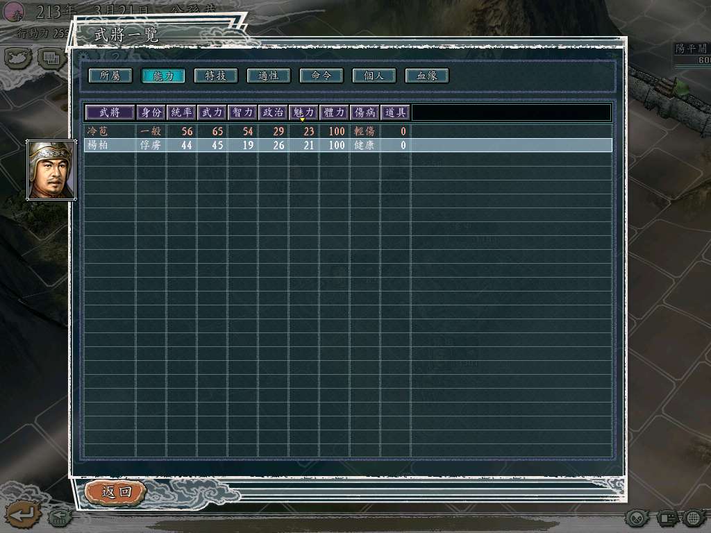 aϤ