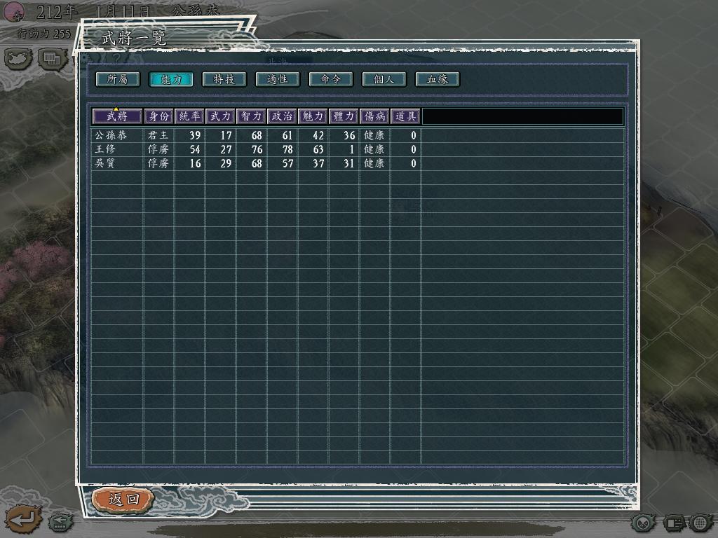 aϤ
