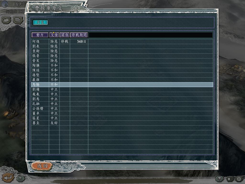 aϤ
