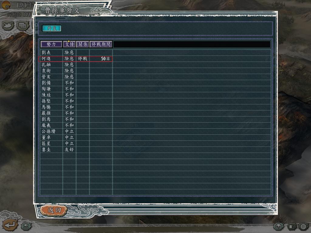 aϤ