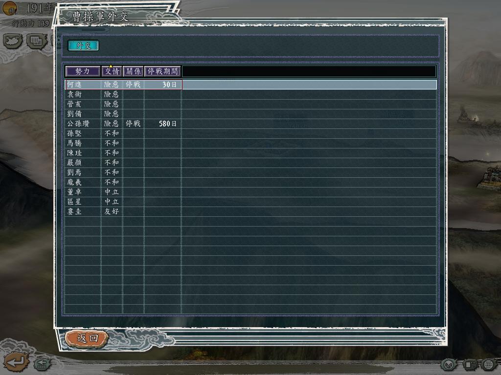 aϤ