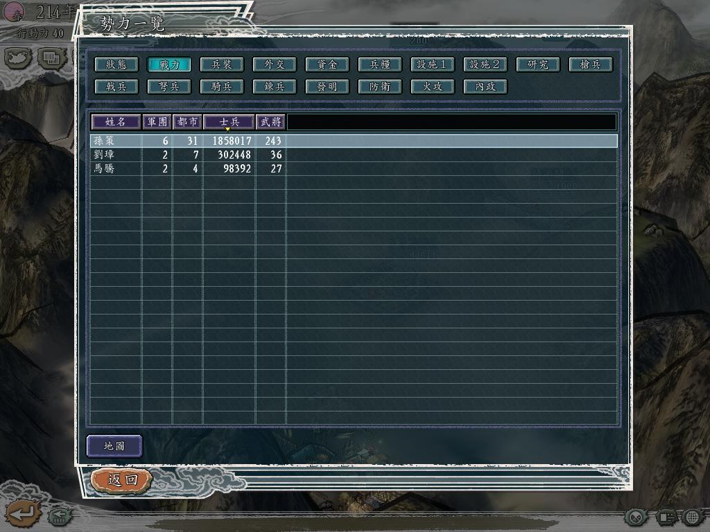 aϤ