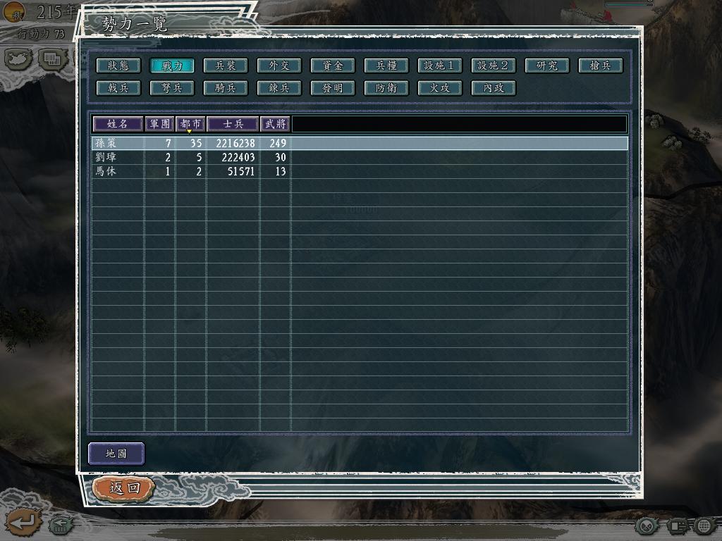 aϤ