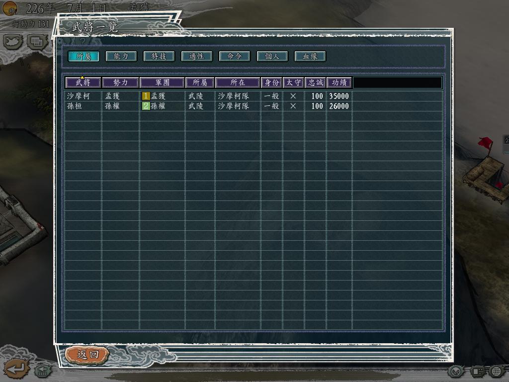 aϤ