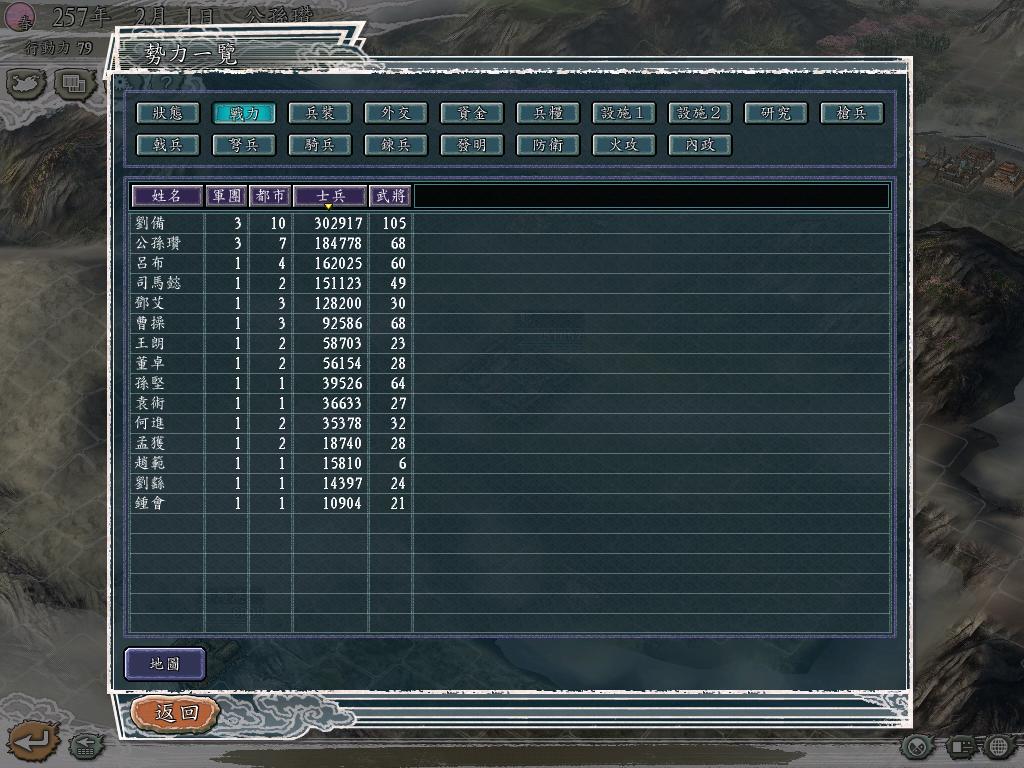 aϤ