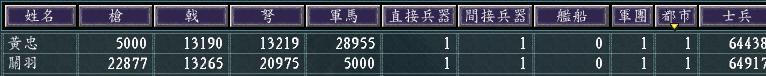 aϤ