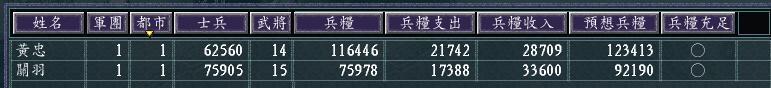 aϤ
