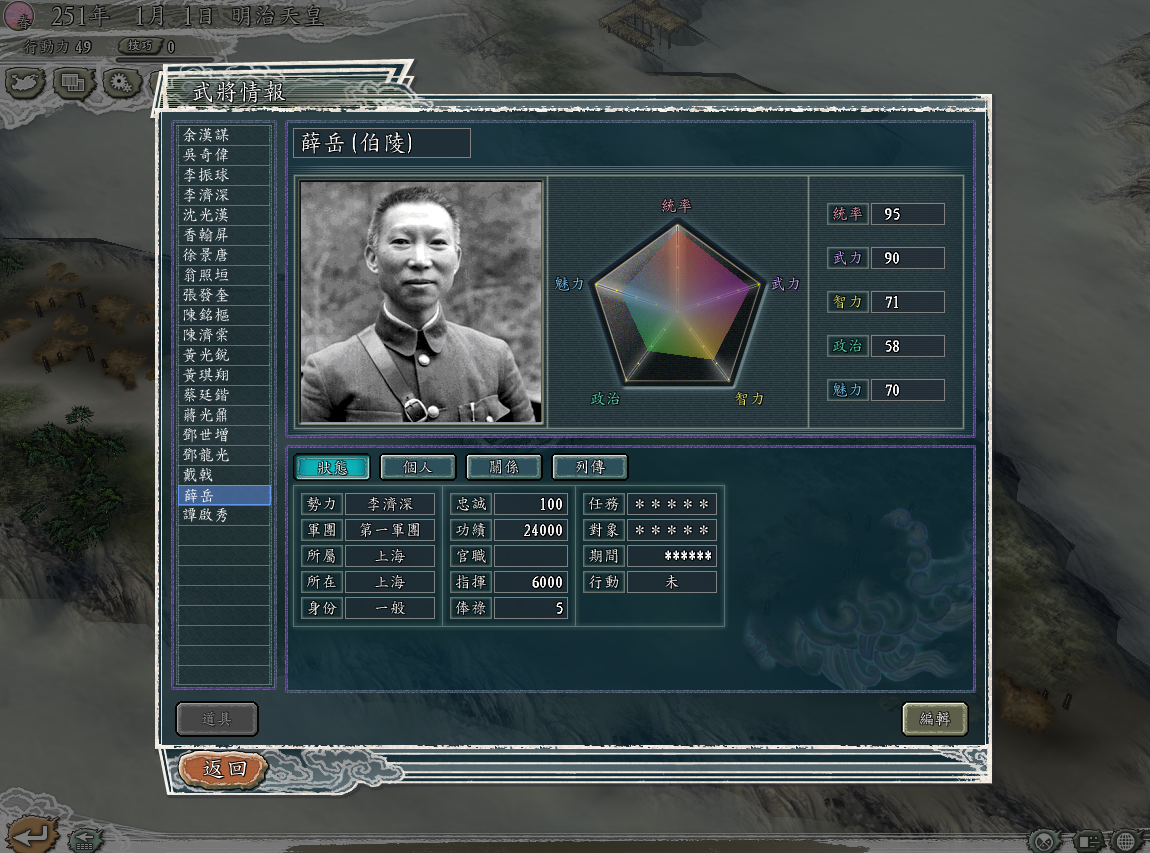aϤ