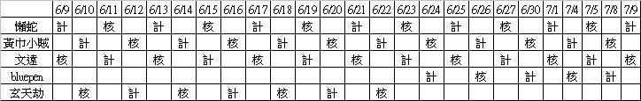 aϤ