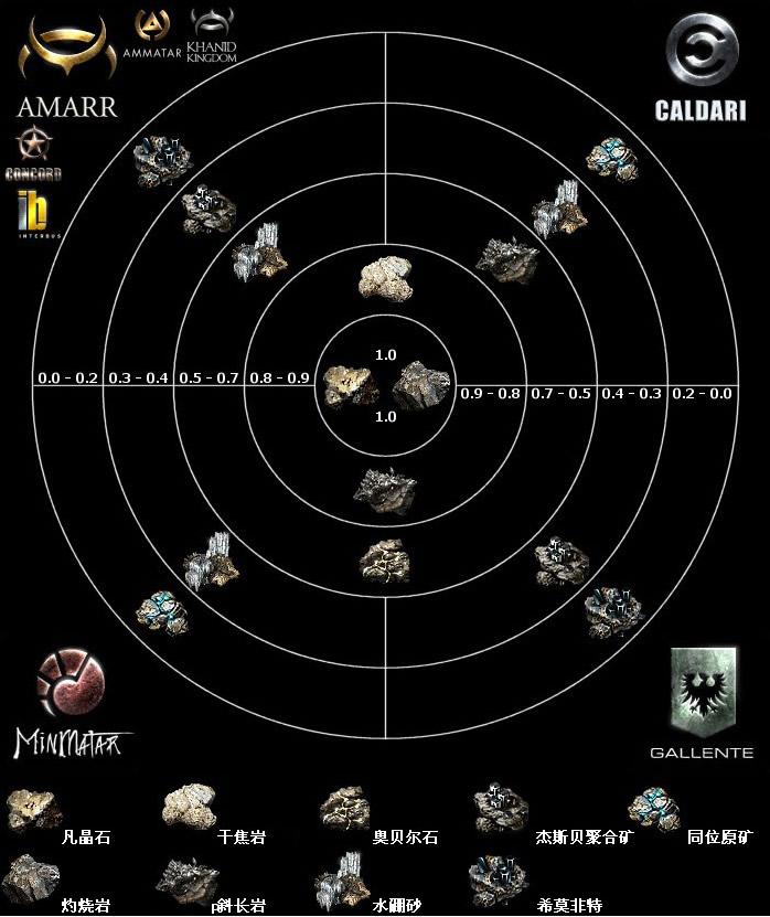 aϤ