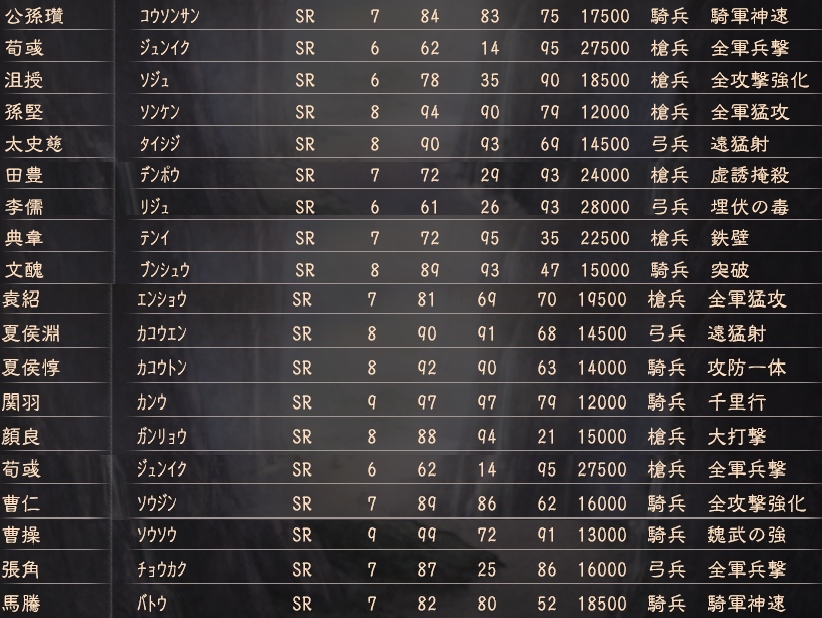 aϤ