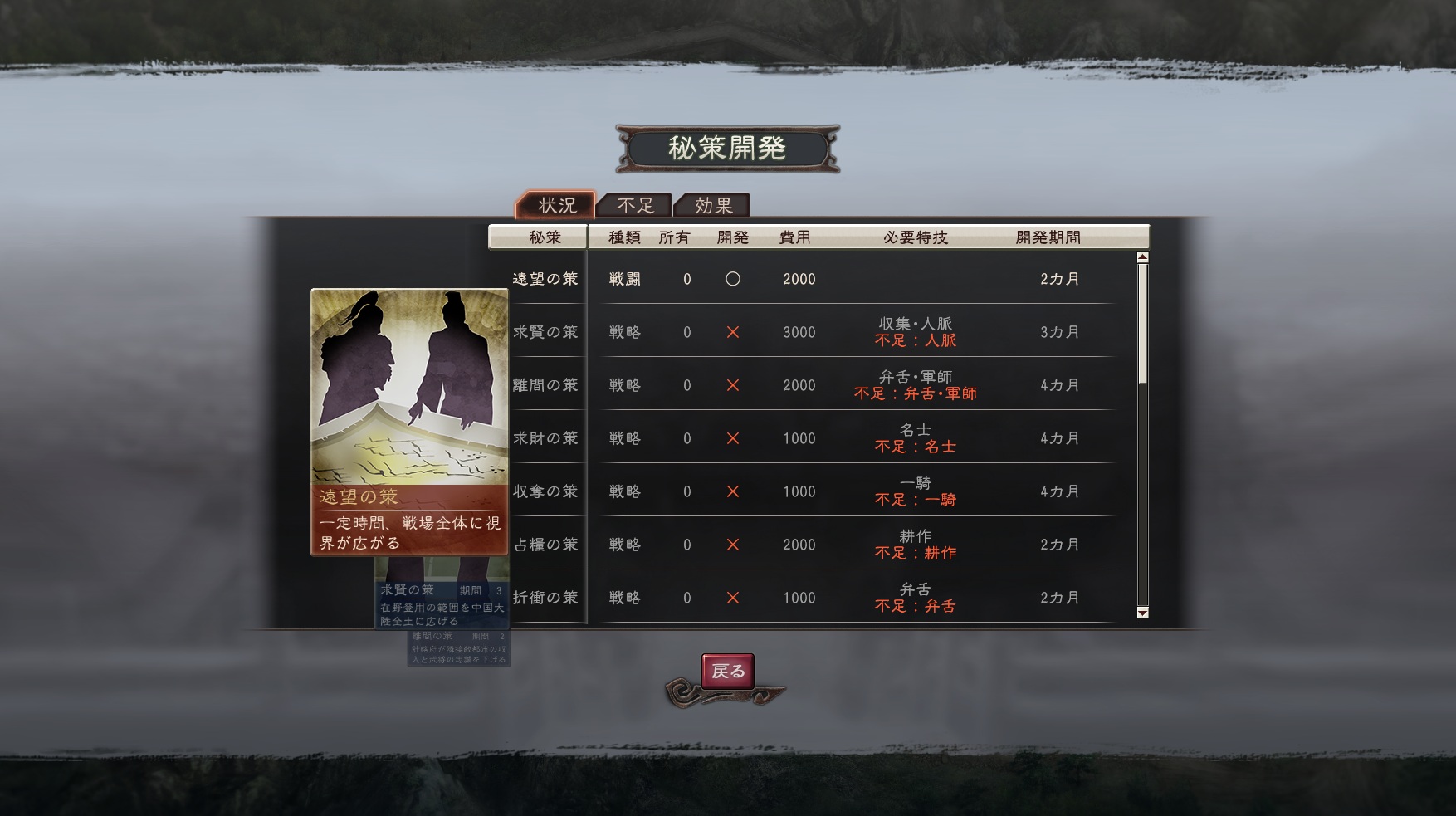 aϤ