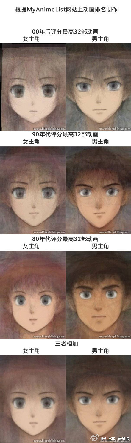 aϤ