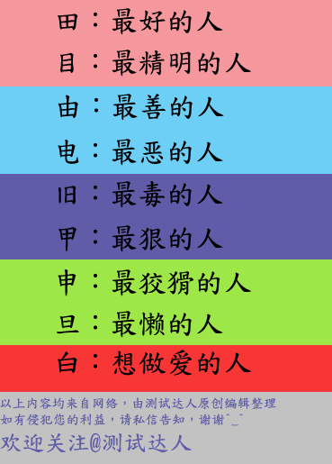 aϤ