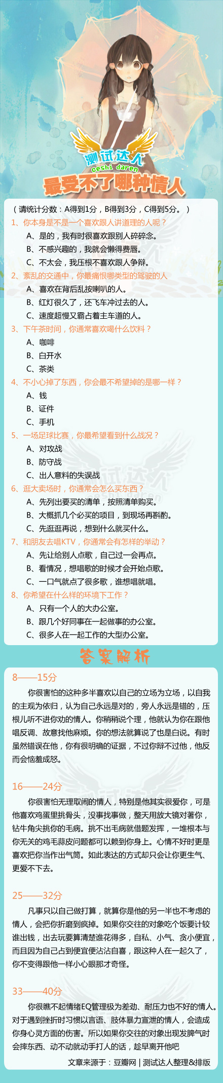aϤ